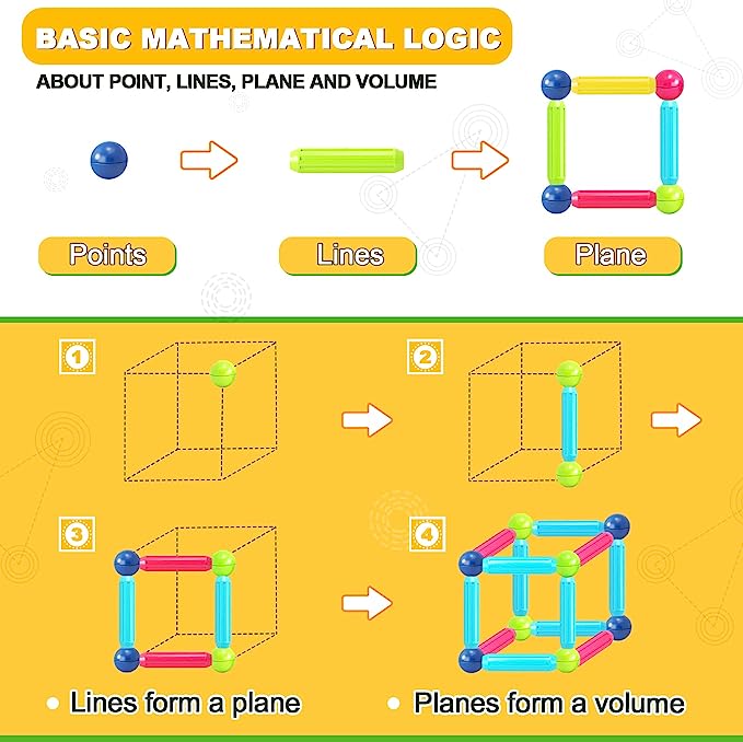 MAGNETIC STICKS BUILDING BLOCKS