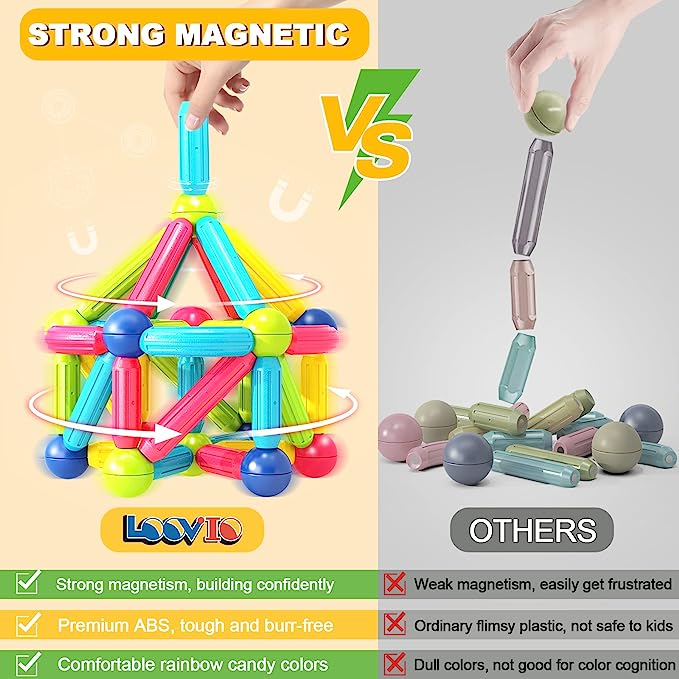 MAGNETIC STICKS BUILDING BLOCKS